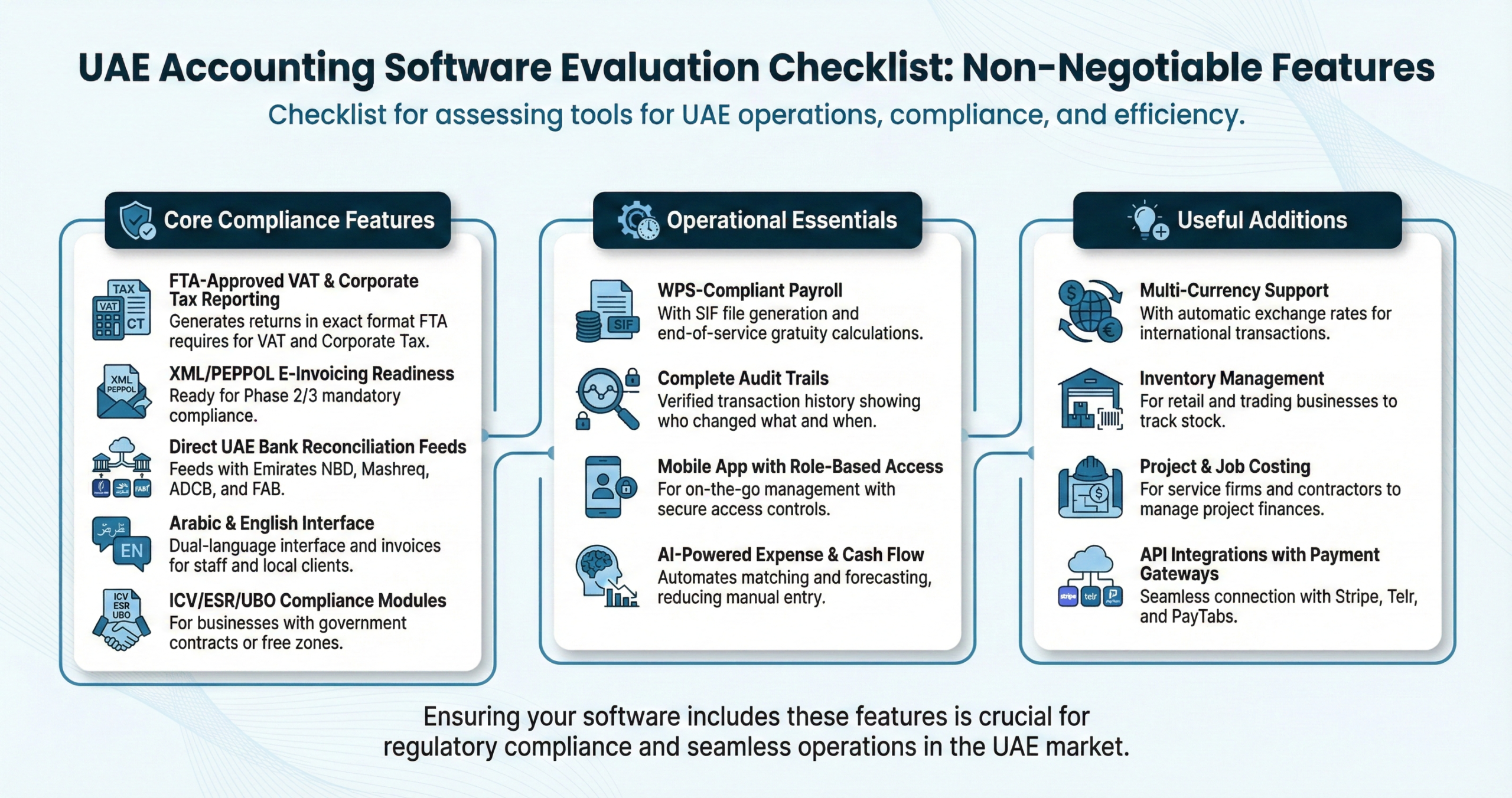 Must-Have Features for Any Accounting Software Solution