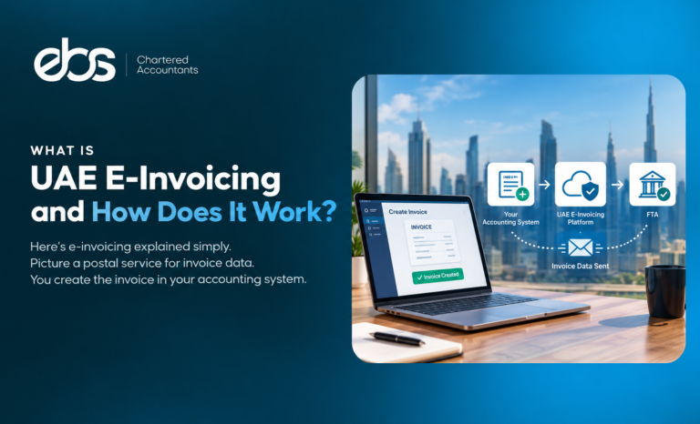What Is UAE E-Invoicing and How Does It Work?